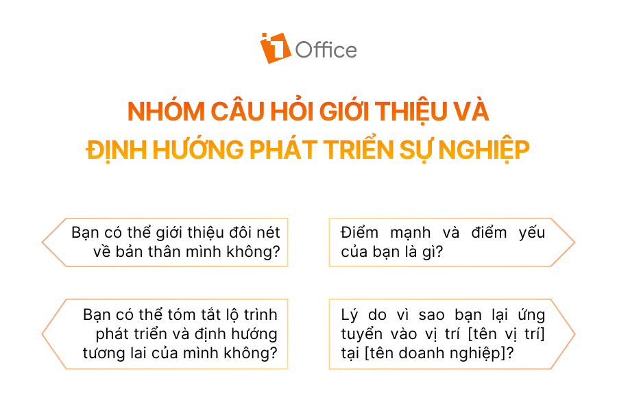 Nhóm câu hỏi giới thiệu và định hướng phát triển sự nghiệp