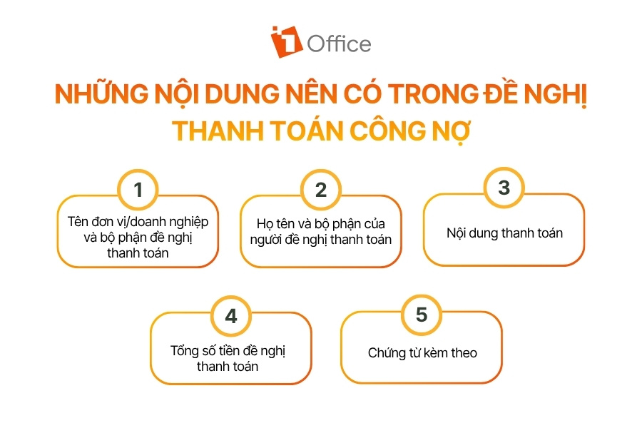 Sơ đồ liệt kê 5 nội dung quan trọng cần có trong giấy đề nghị thanh toán công nợ