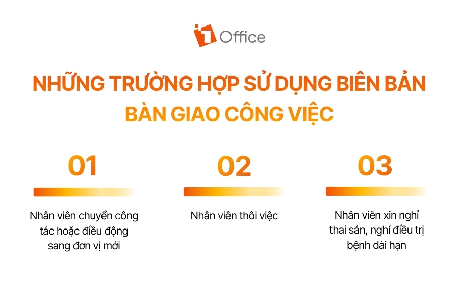 Infographic tổng hợp những trường hợp cần sử dụng biên bản bàn giao công việc: nhân viên chuyển công tác, nhân viên thôi việc, và nhân viên nghỉ thai sản hoặc điều trị bệnh dài hạn.