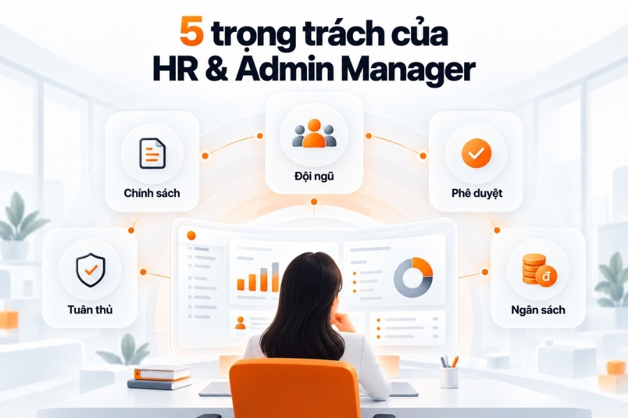 5 trách nhiệm trọng tâm của HR & Admin Manager
