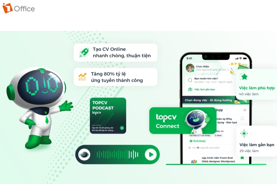 Dashboard giới thiệu về Kênh tuyển dụng TopCV