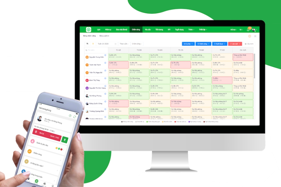 Phần mềm HRM Tanca