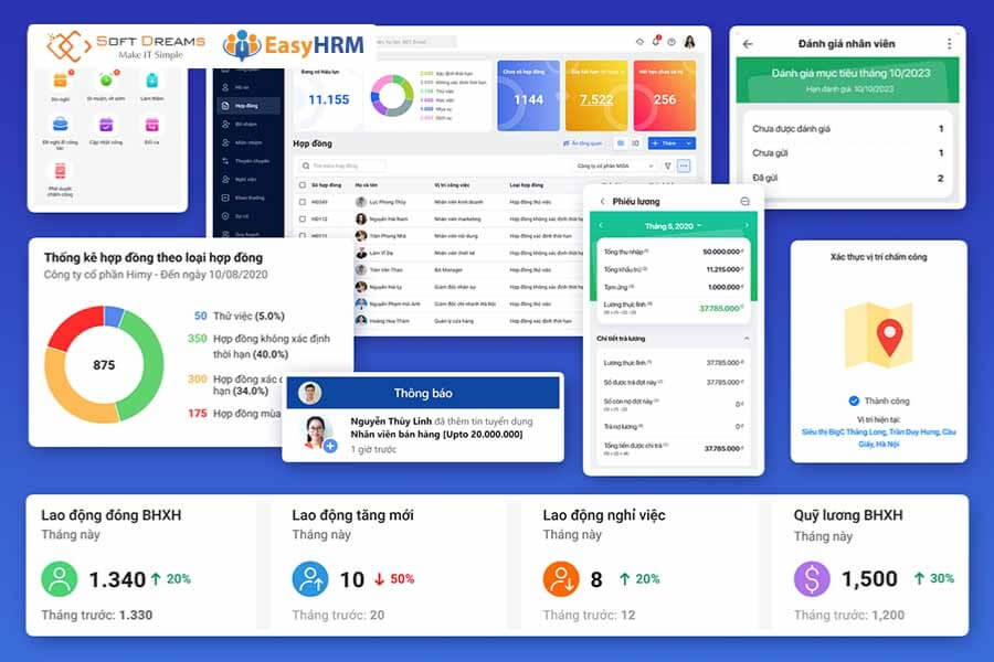 Phần mềm HRM EasyHRM