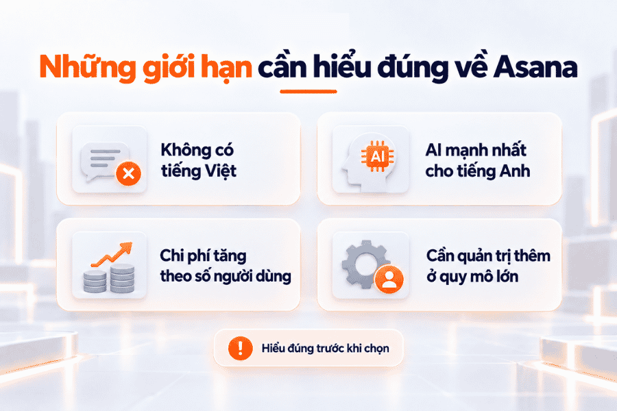 Phân biệt các nhóm phù hợp và những trường hợp cần cân nhắc khi dùng Asana.
