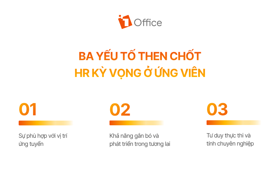 Ba yếu tố then chốt HR kỳ vọng ở ứng viên