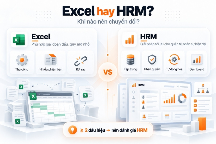 So sánh Excel và HRM theo khả năng vận hành