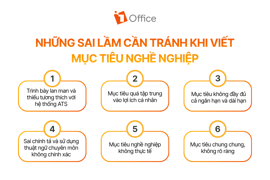Những sai lầm cần tránh khi viết mục tiêu nghề nghiệp