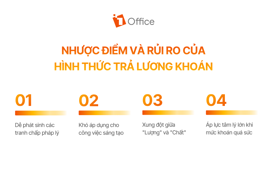Nhược điểm và rủi ro của hình thức trả lương khoán
