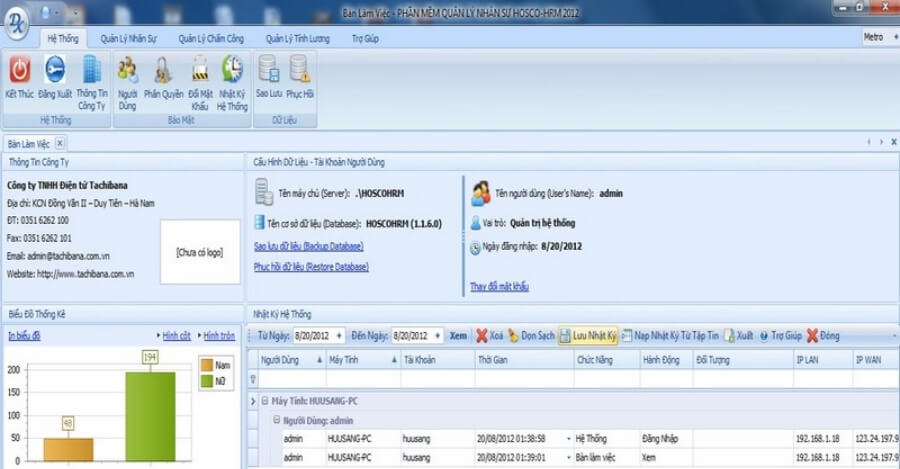Phần mềm nhân sự Lotus Pro