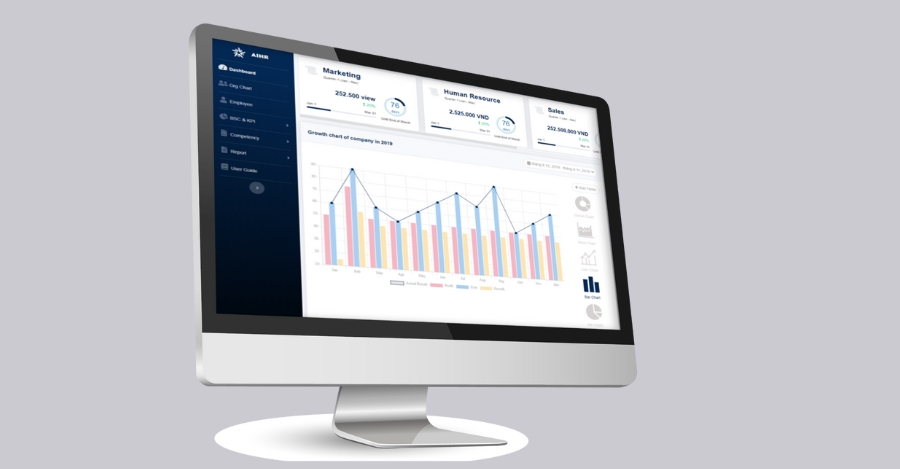 Phần mềm nhân sự AiHR