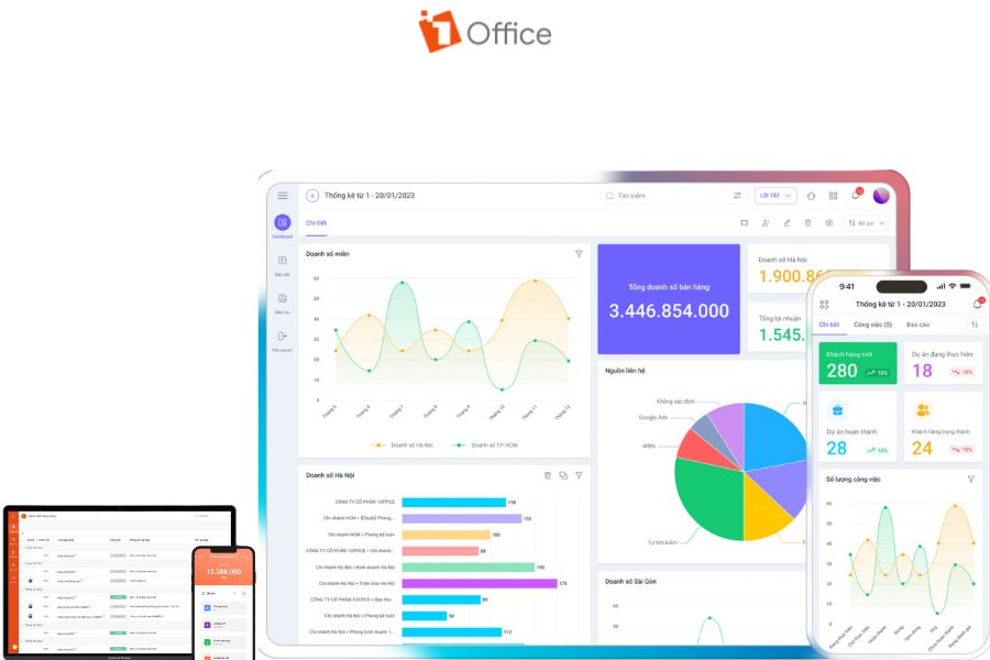 Giao diện quản trị nhân sự toàn diện của 1Office