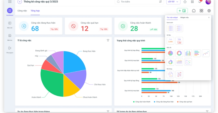 Phần mềm HRM cho ngành nhà hàng 1Office