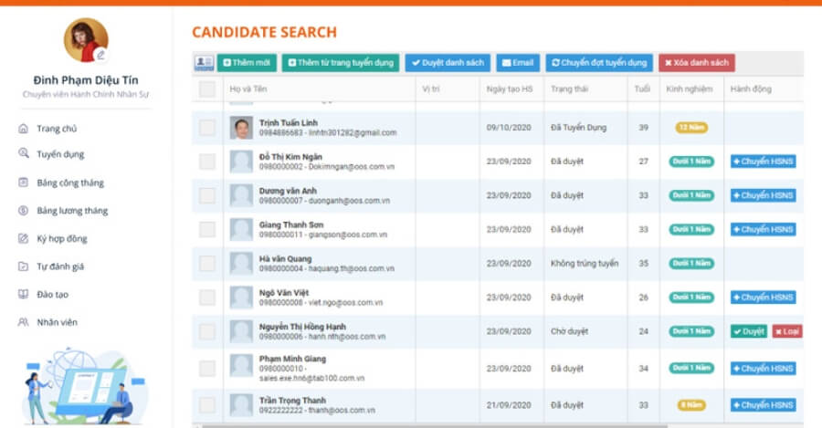 Phần mềm HRM CoffeeHR