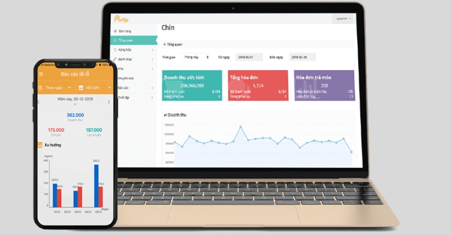 Phần mềm HRM Tanca