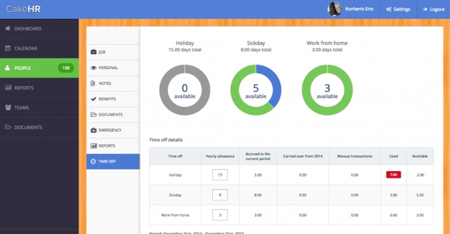 Quản trị Nhân sự với Zoho People
