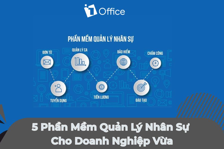 top 5 phần mềm quản lý nhân sự cho doanh nghiệp vừa tốt nhất
