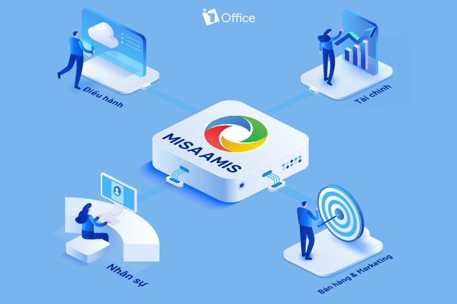 MISA AMIS CRM quản lý khách hàng, tự động hóa quy trình và báo cáo doanh số