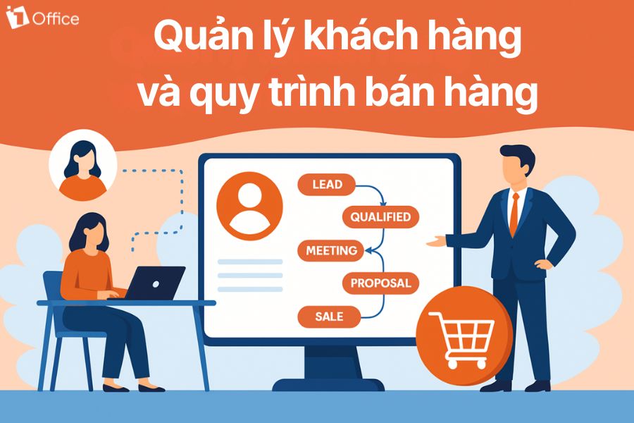 CRM giúp lưu trữ, theo dõi và chăm sóc khách hàng tự động