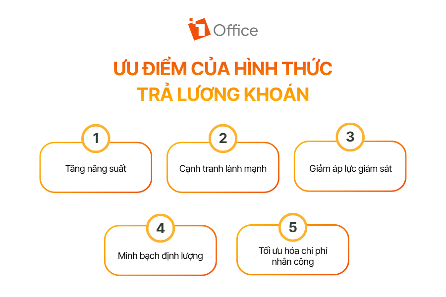 Ưu điểm của hình thức trả lương khoán