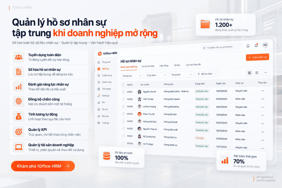 Giao diện 1Office HRM quản lý hồ sơ nhân sự tập trung