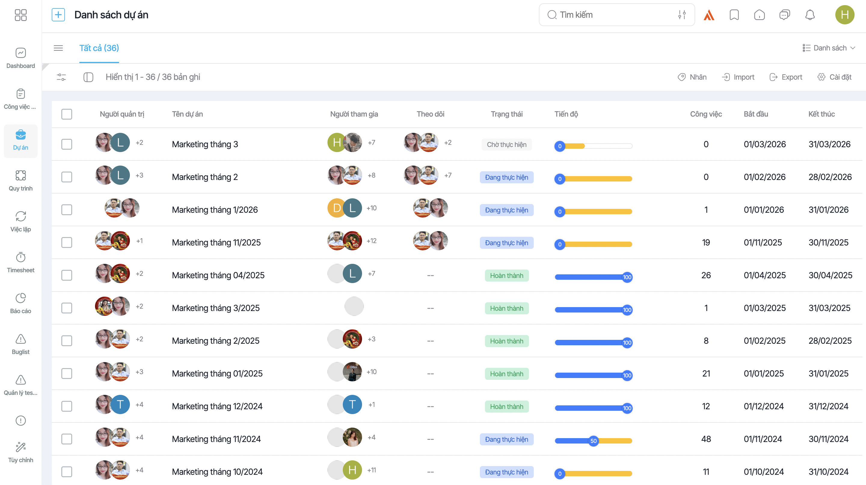 Quản lý công việc thời kỳ 4.0 với phần mềm 1Office