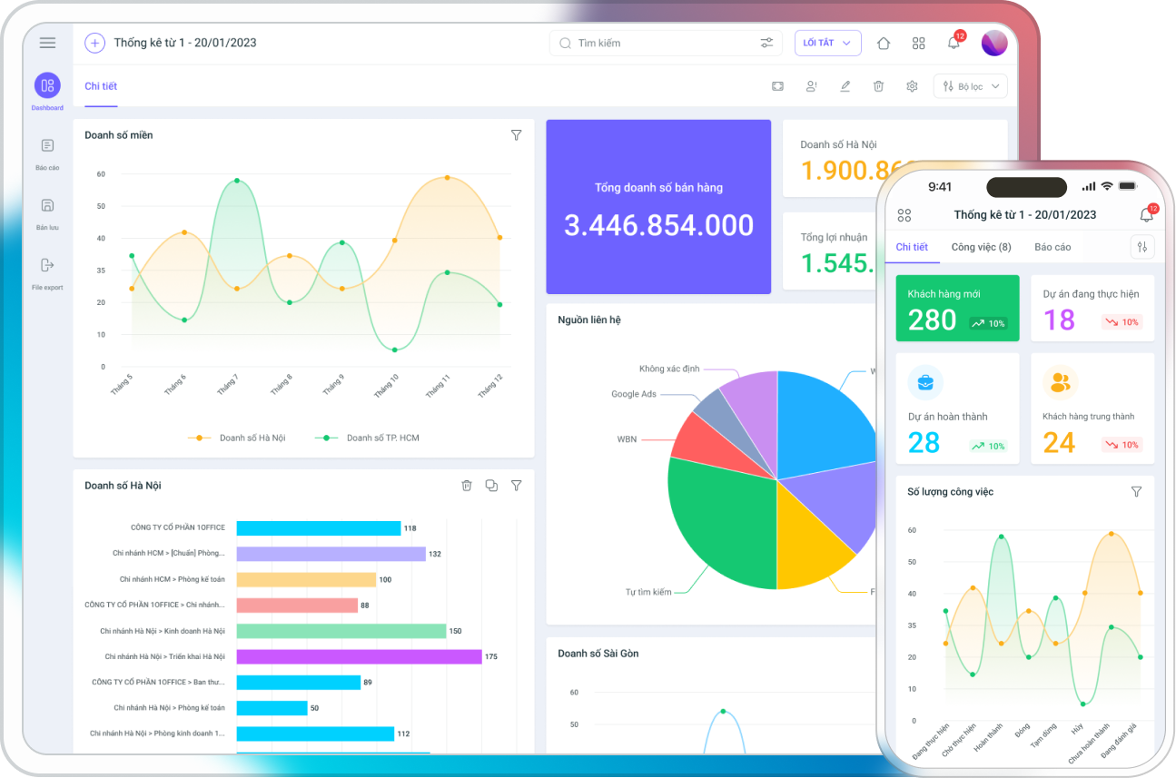 Nền tảng quản lý quy trình bán hàng 1Office