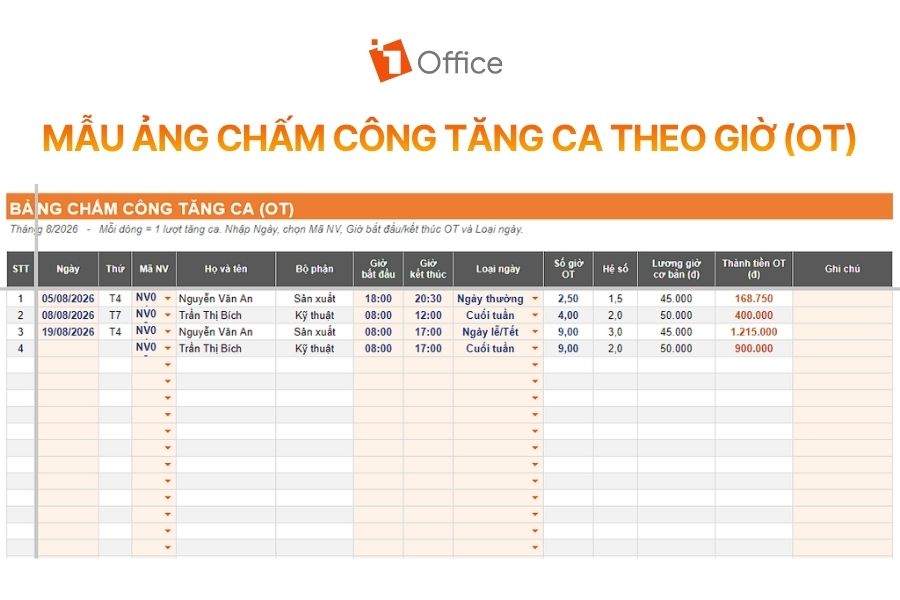 Mẫu bảng chấm công tăng ca theo giờ (OT) giúp ghi nhận chính xác khung giờ làm thêm, tự động áp dụng hệ số lương tương ứng từng loại ngày.
