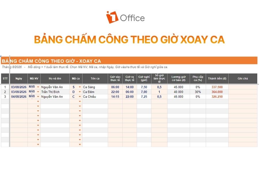 Mẫu bảng chấm công theo giờ - xoay ca giúp ghi nhận chính xác khung giờ vào/ra, số giờ làm thực tế và tự động cộng phụ cấp ca cho từng nhân sự.