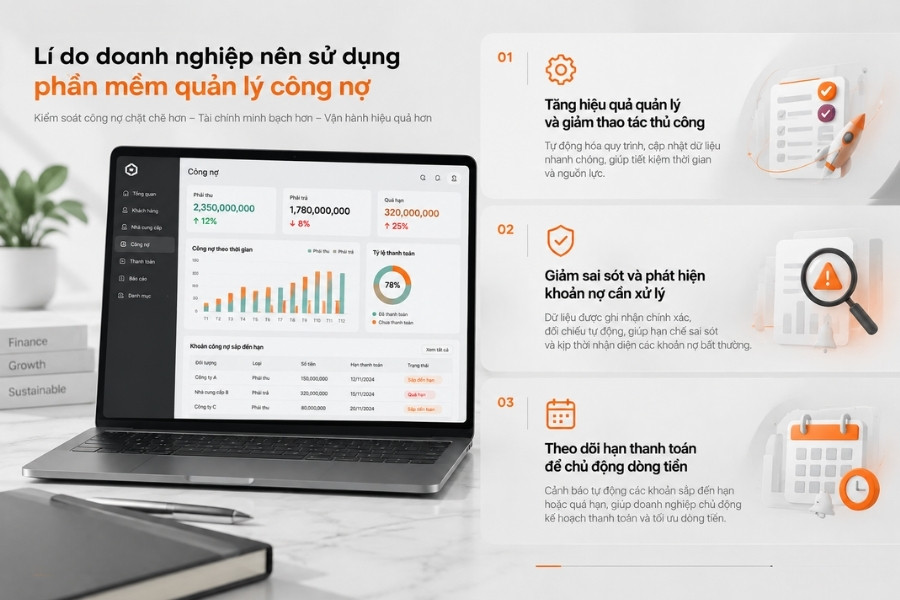 Infographic 3 lý do cốt lõi giải thích vì sao doanh nghiệp nên sử dụng phần mềm quản lý công nợ từ 1Office.