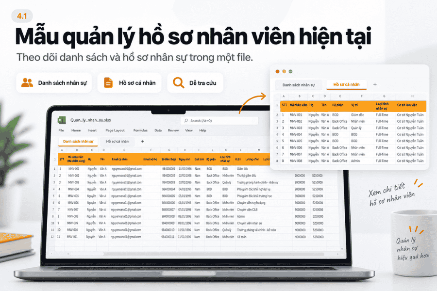 Mẫu quản lý hồ sơ nhân viên hiện tại của doanh nghiệp