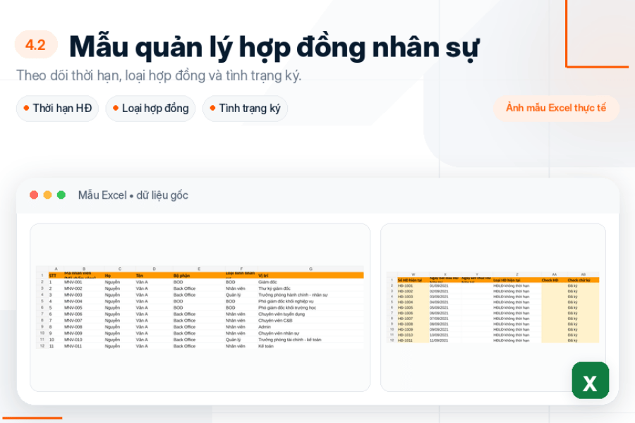 Mẫu quản lý hợp đồng nhân sự