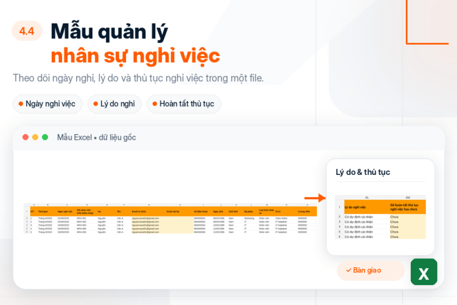 Mẫu quản lý nhân sự nghỉ việc