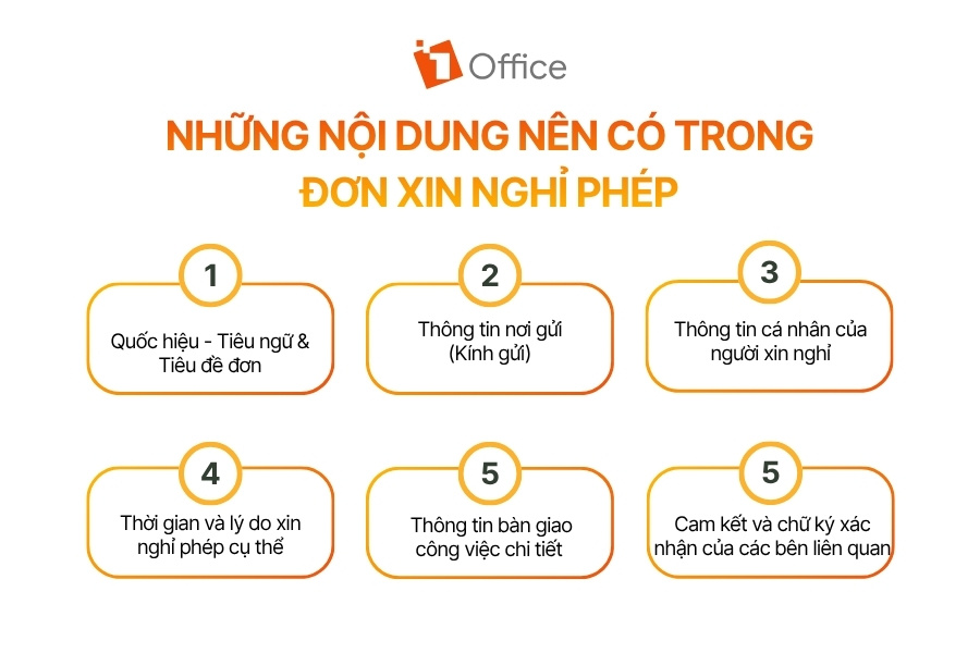 6 nội dung cốt lõi cần có trong một đơn xin nghỉ phép chuẩn mực giúp quản lý và bộ phận HR phê duyệt nhanh chóng.