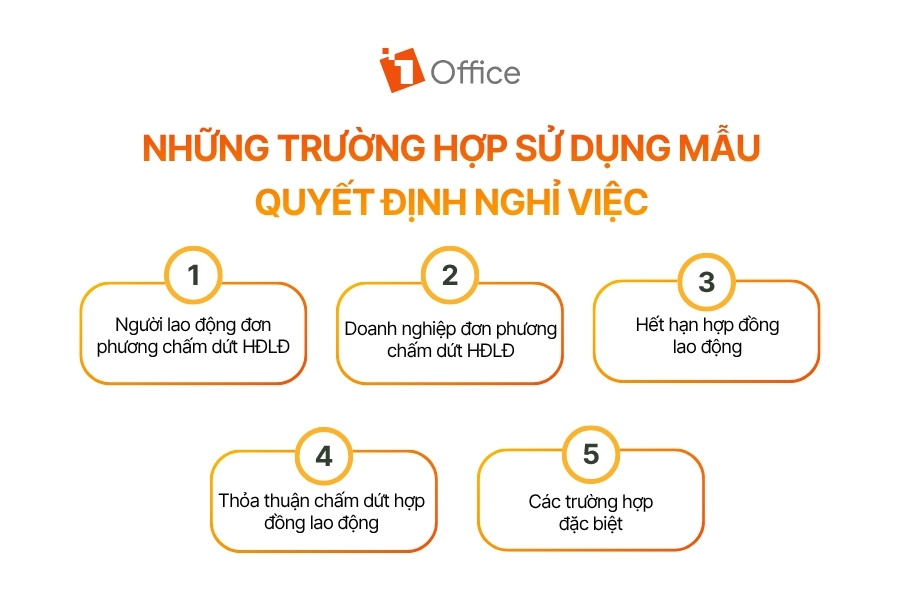 Infographic tổng hợp 5 trường hợp phổ biến sử dụng mẫu quyết định nghỉ việc