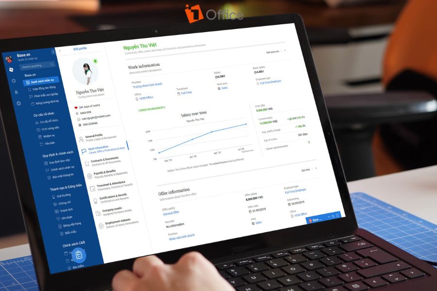 Base HRM+ cung cấp một hệ sinh thái các giải pháp nhân sự toàn diện 