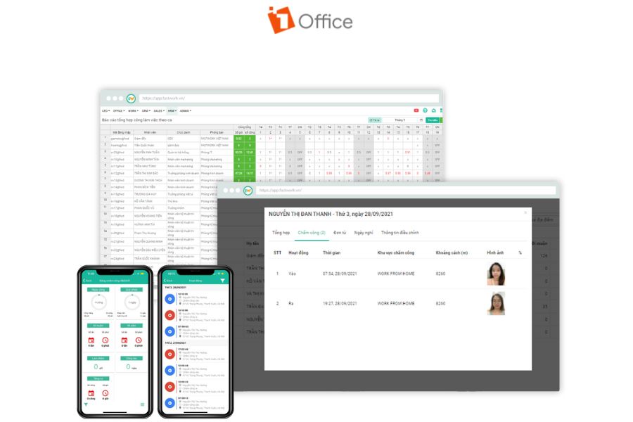 Fast HRM tập trung vào các nghiệp vụ nhân sự cơ bản với chi phí hợp lý