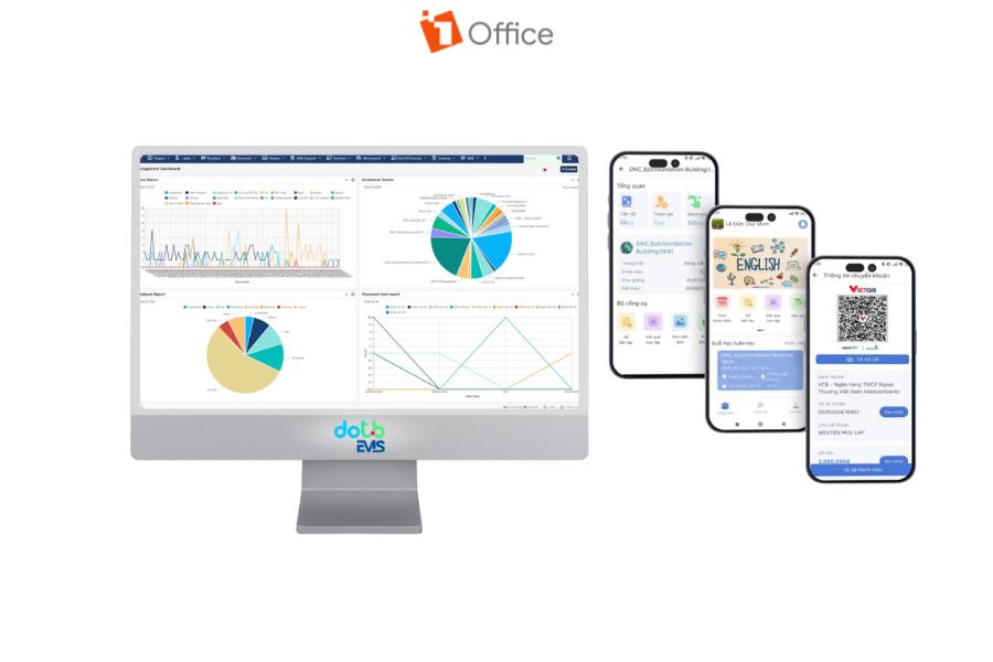 DotB EMS là giải pháp được thiết kế chuyên biệt cho các tổ chức giáo dục