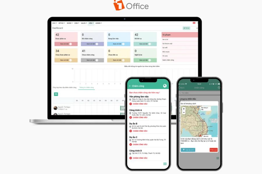 Các phương pháp quản lý thủ công không thể đảm bảo tính chính xác và minh bạch