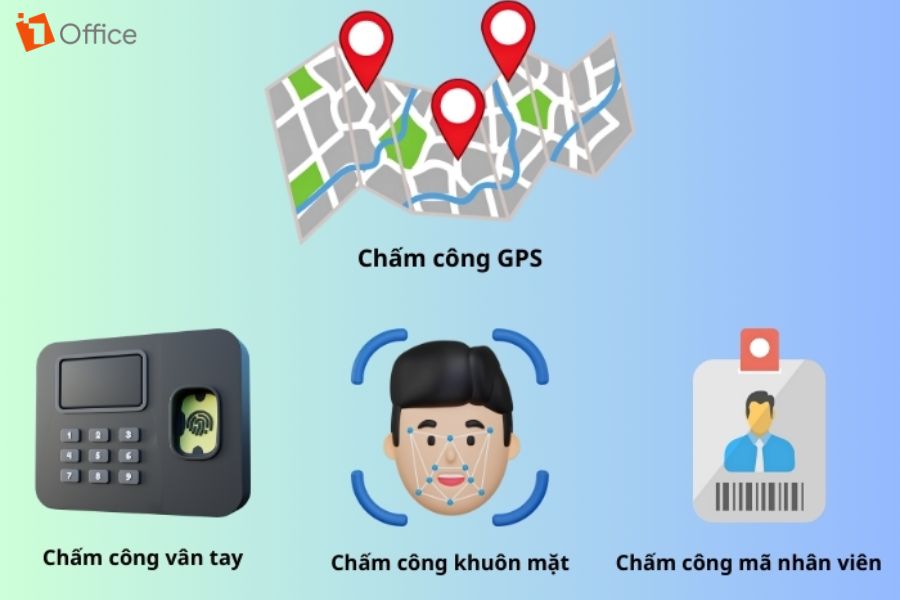 Chấm công đa phương thức để quản lý nhân viên tại nhiều khu vực trong khách sạn