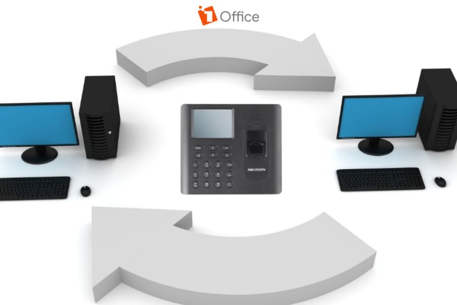 Hệ thống chấm công linh hoạt và đồng bộ lên hệ thống