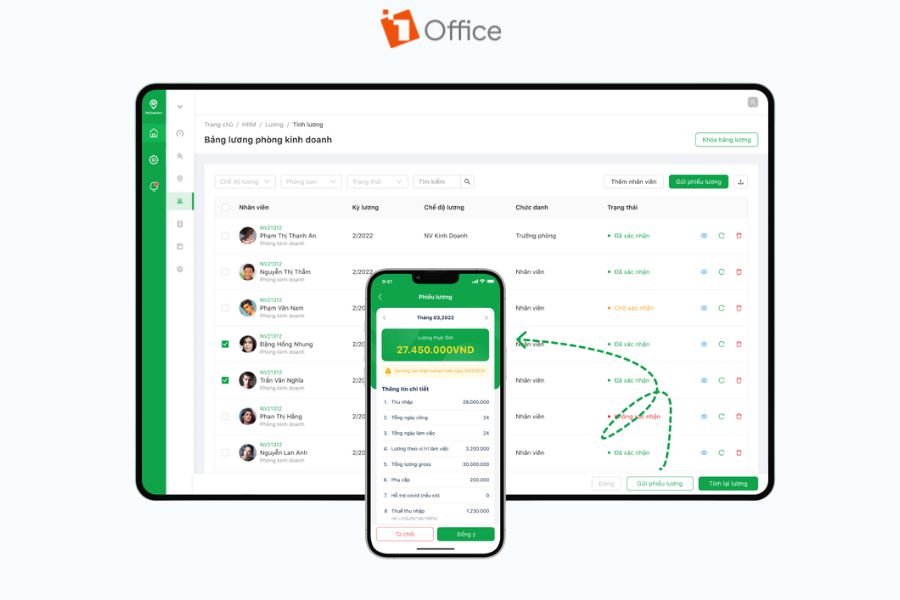 Công thức lương động xử lý các chính sách lương, thưởng phức tạp