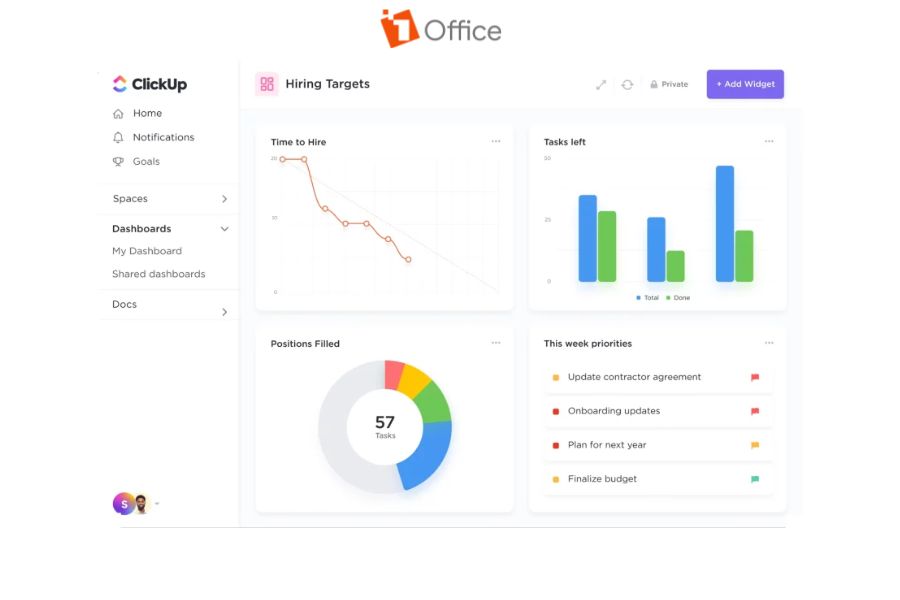 ClickUp giúp tăng năng suất và đơn giản hóa quy trình làm việc