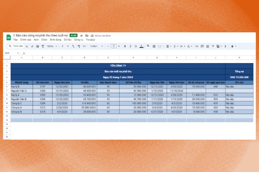Bảng theo dõi công nợ dùng để ghi nhận & kiểm soát các khoản nợ phải thu từ KH và nợ phải trả cho NCC