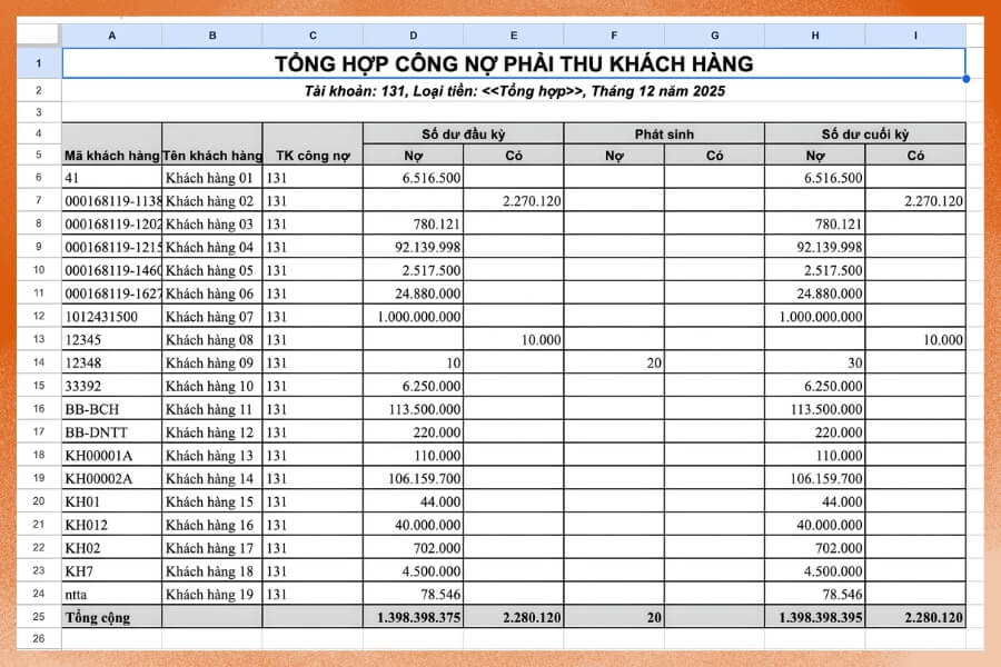 Hình ảnh minh hoạ File excel quản lý công nợ phải thu (bảng theo dõi công nợ khách hàng)