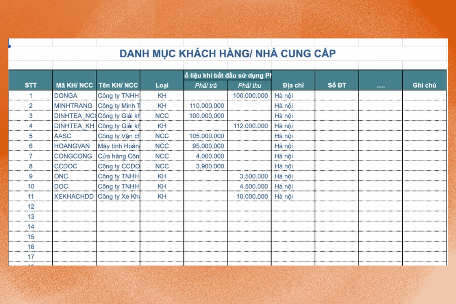 Hình ảnh minh hoạ Bảng danh mục khách hàng