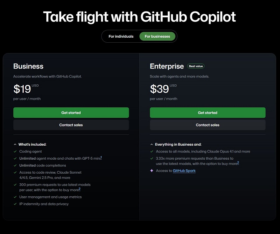 Bảng giá Github Copilot doanh nghiệp