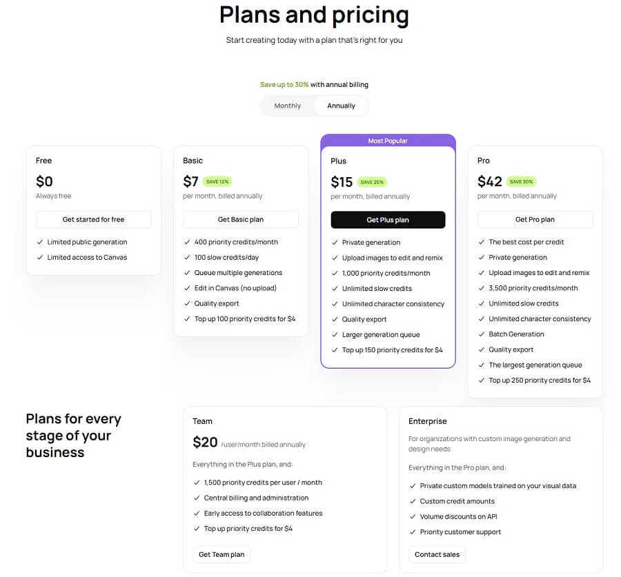 Bảng giá Ideogram AI
