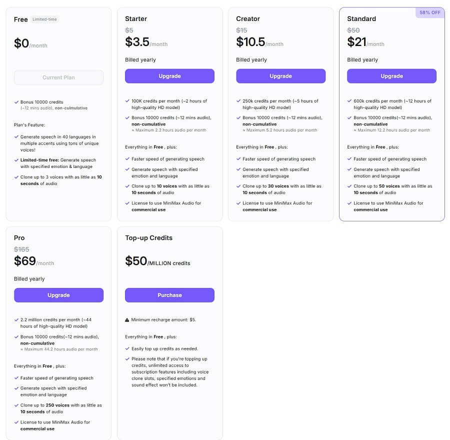 Bảng giá Minimax Audio