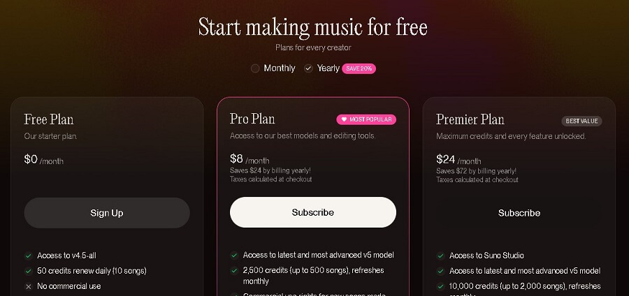 Bảng giá Suno AI