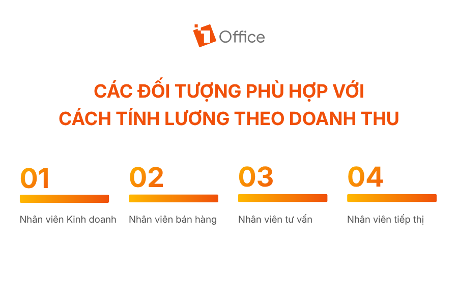 Các đối tượng phù hợp với cách tính lương theo doanh thu